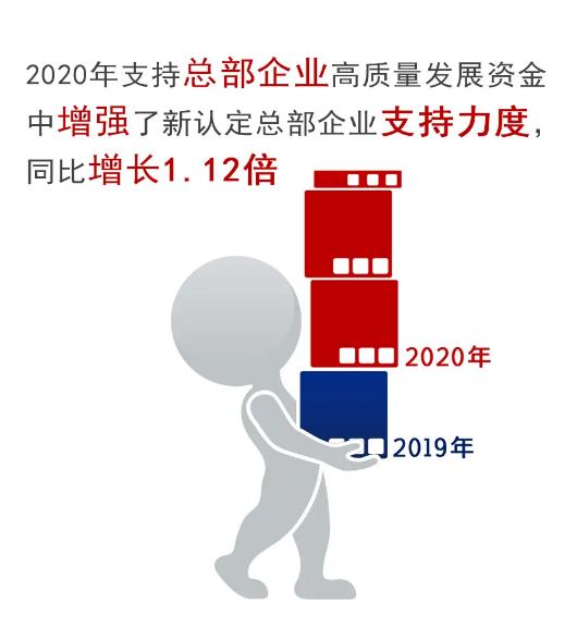 朝陽 1 1 4 政策落地添動力 助力企業(yè)復(fù)工復(fù)產(chǎn) 加速度